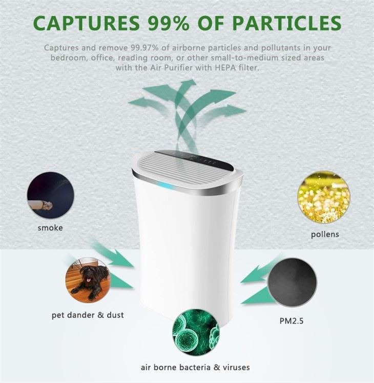 BKJ-350A Wifi App Control Home Air Purifier