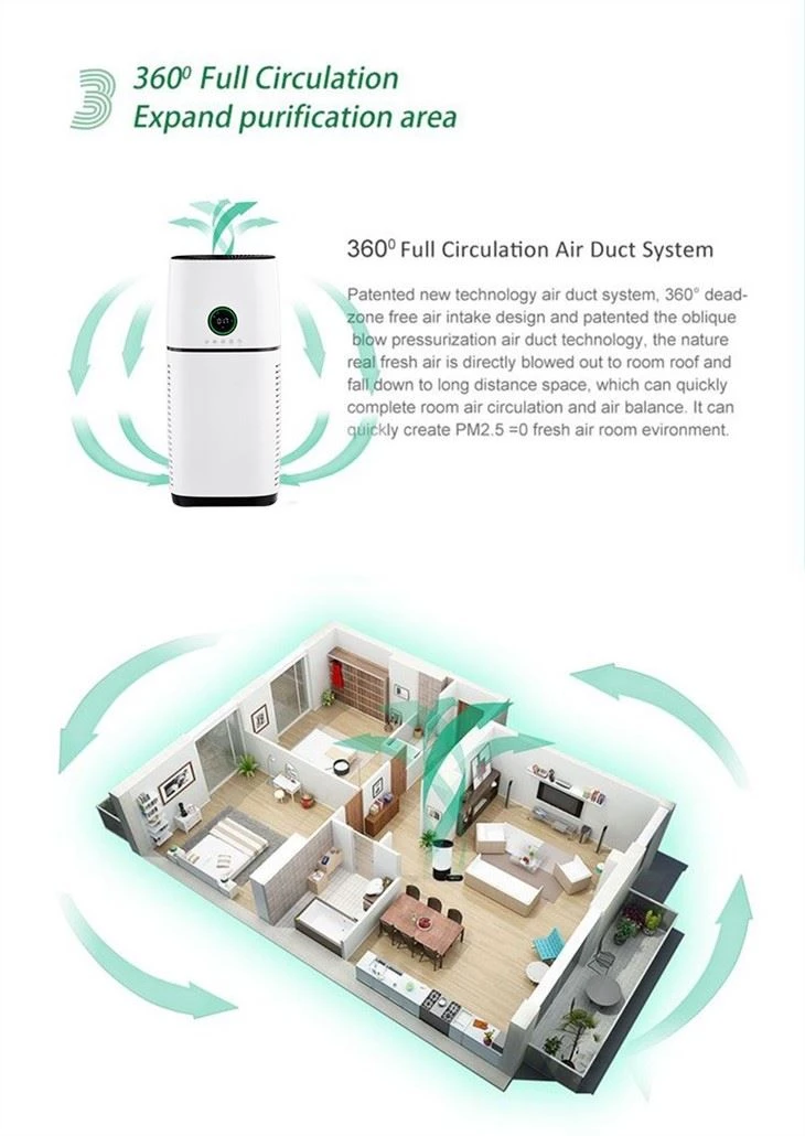 BKJ-500 Home Standard Room Air Purifier