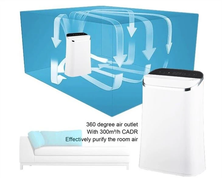 BKJ-310F-A01 Room Air Purifier Breathe Fresh Air