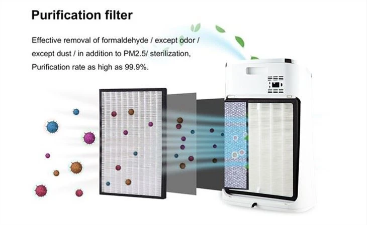 BKJ-310F-A01 Room Air Purifier Breathe Fresh Air